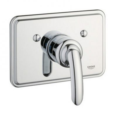 Talia Trim Termostato GROHE